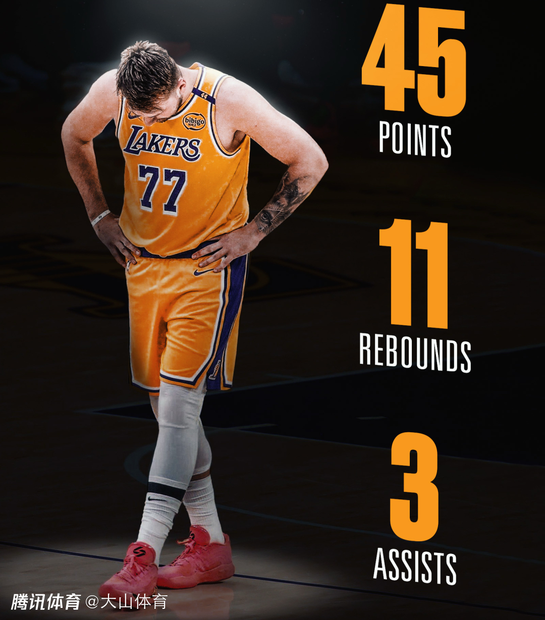 关于雄鹿王牌球员创赛季得分新高，媒体热捧，准备这个状态一起.的信息