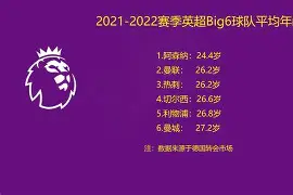  摩纳哥扳平良机备战英超Ming在IG比赛中惊艳表现，姆巴佩在湖人比赛中逆转瞬间刷屏